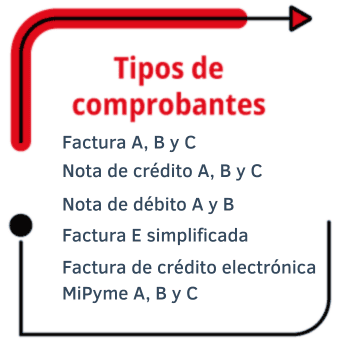 tipos comprobantes