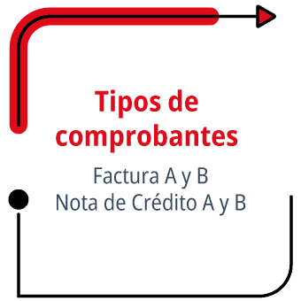 tipos comprobantes